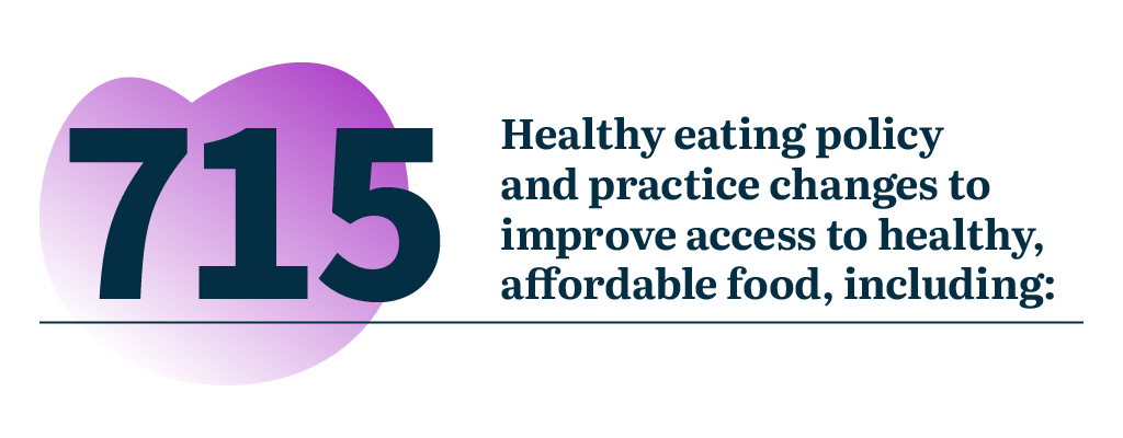 715 Healthy eating policy and practice changes to improve access to healthy, affordable food, including: